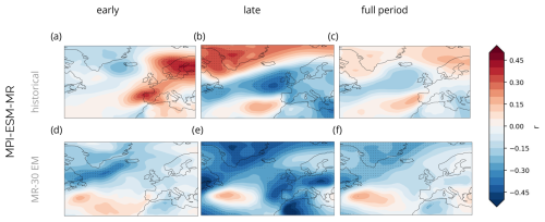 https://wcd.copernicus.org/articles/5/1561/2024/wcd-5-1561-2024-f05