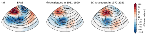 https://wcd.copernicus.org/articles/6/1/2025/wcd-6-1-2025-f06