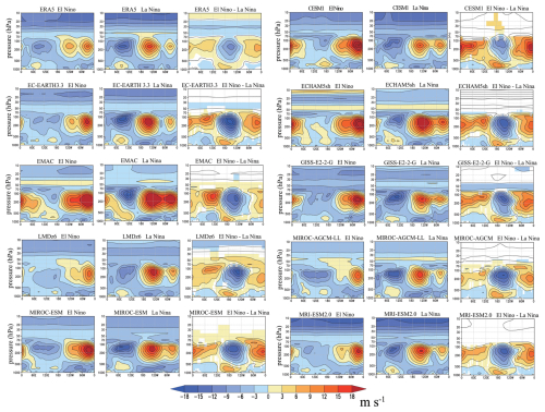 https://wcd.copernicus.org/articles/6/1045/2025/wcd-6-1045-2025-f07