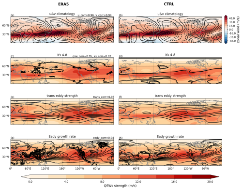 https://wcd.copernicus.org/articles/6/1119/2025/wcd-6-1119-2025-f02
