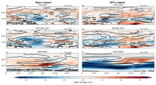 https://wcd.copernicus.org/articles/6/1119/2025/wcd-6-1119-2025-f05