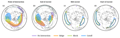 https://wcd.copernicus.org/articles/6/1195/2025/wcd-6-1195-2025-f06