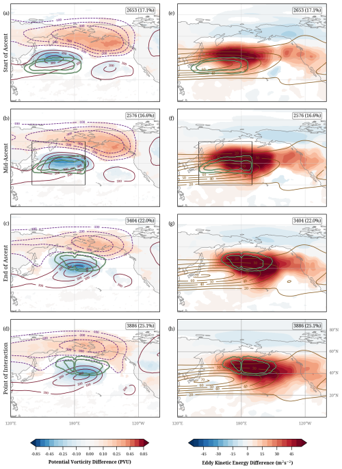 https://wcd.copernicus.org/articles/6/1195/2025/wcd-6-1195-2025-f09