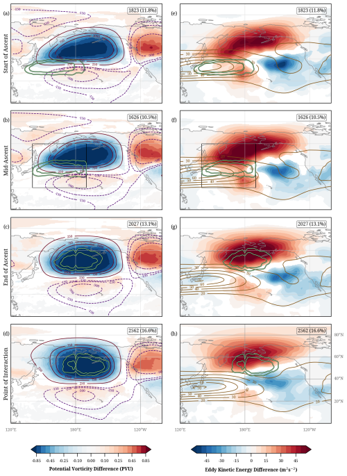 https://wcd.copernicus.org/articles/6/1195/2025/wcd-6-1195-2025-f10