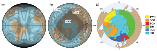 https://wcd.copernicus.org/articles/6/1241/2025/wcd-6-1241-2025-f01