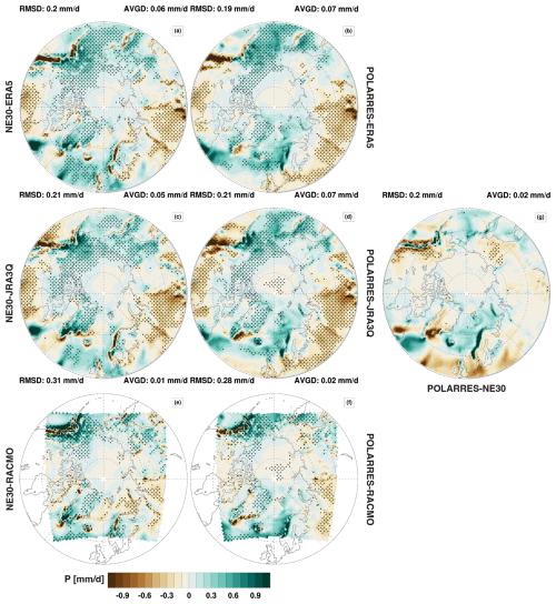 https://wcd.copernicus.org/articles/6/1241/2025/wcd-6-1241-2025-f06