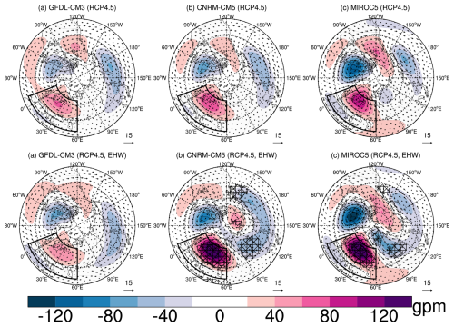 https://wcd.copernicus.org/articles/6/1283/2025/wcd-6-1283-2025-f04
