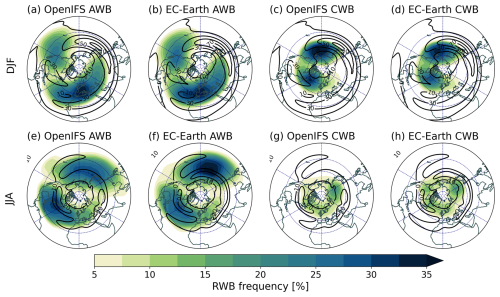 https://wcd.copernicus.org/articles/6/1299/2025/wcd-6-1299-2025-f03