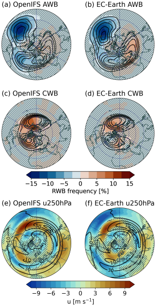 https://wcd.copernicus.org/articles/6/1299/2025/wcd-6-1299-2025-f04
