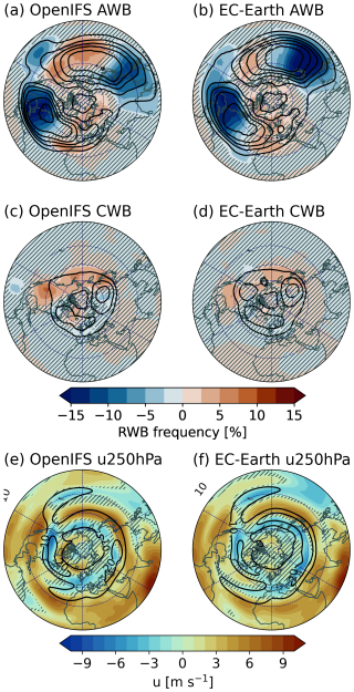 https://wcd.copernicus.org/articles/6/1299/2025/wcd-6-1299-2025-f05