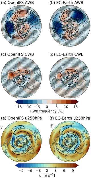 https://wcd.copernicus.org/articles/6/1299/2025/wcd-6-1299-2025-f07