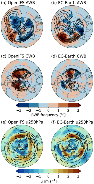 https://wcd.copernicus.org/articles/6/1299/2025/wcd-6-1299-2025-f08