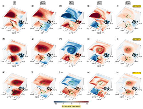 https://wcd.copernicus.org/articles/6/131/2025/wcd-6-131-2025-f01