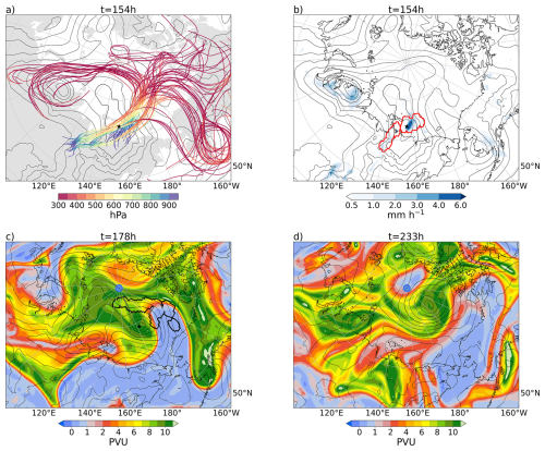 https://wcd.copernicus.org/articles/6/1319/2025/wcd-6-1319-2025-f08