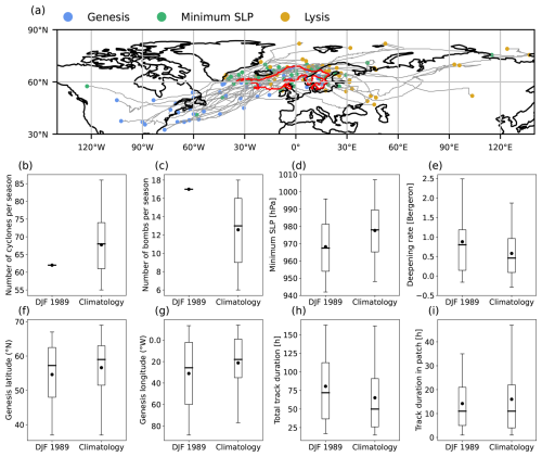 https://wcd.copernicus.org/articles/6/151/2025/wcd-6-151-2025-f02