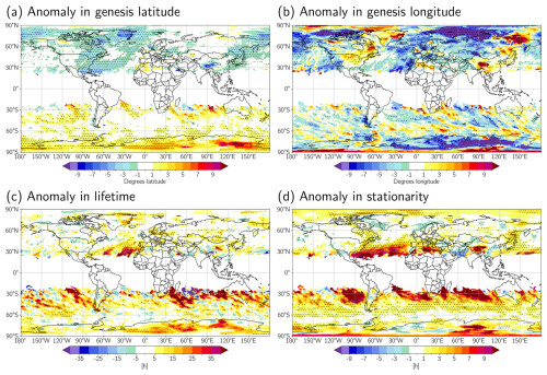 https://wcd.copernicus.org/articles/6/151/2025/wcd-6-151-2025-f04