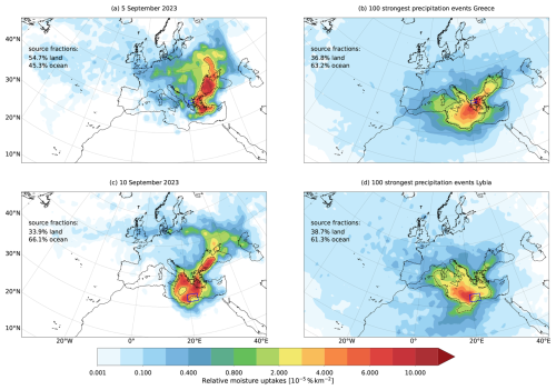 https://wcd.copernicus.org/articles/6/1515/2025/wcd-6-1515-2025-f03