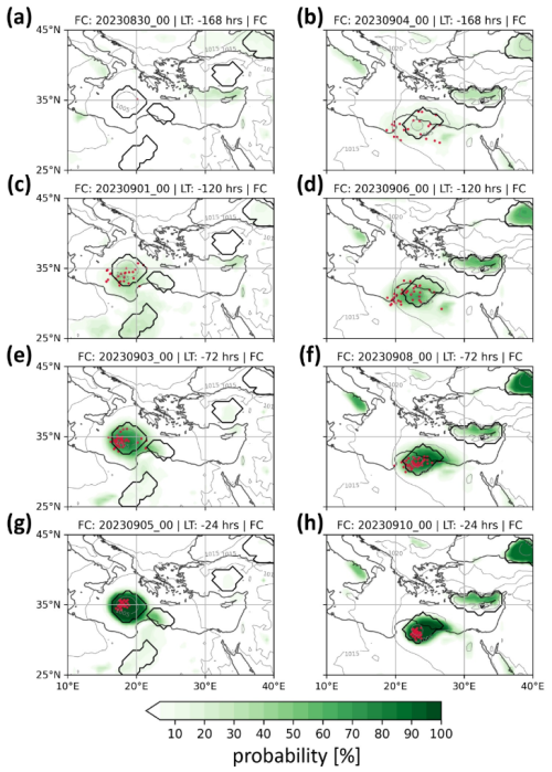 https://wcd.copernicus.org/articles/6/1515/2025/wcd-6-1515-2025-f08