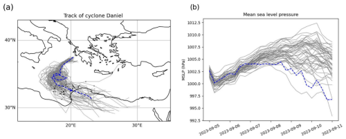 https://wcd.copernicus.org/articles/6/1515/2025/wcd-6-1515-2025-f09
