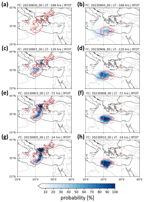 https://wcd.copernicus.org/articles/6/1515/2025/wcd-6-1515-2025-f10