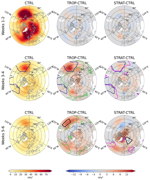 https://wcd.copernicus.org/articles/6/1661/2025/wcd-6-1661-2025-f05