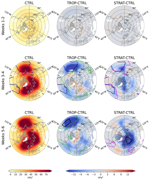 https://wcd.copernicus.org/articles/6/1661/2025/wcd-6-1661-2025-f06