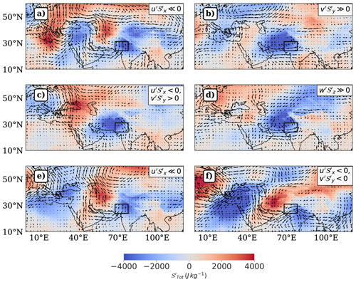 https://wcd.copernicus.org/articles/6/1699/2025/wcd-6-1699-2025-f10