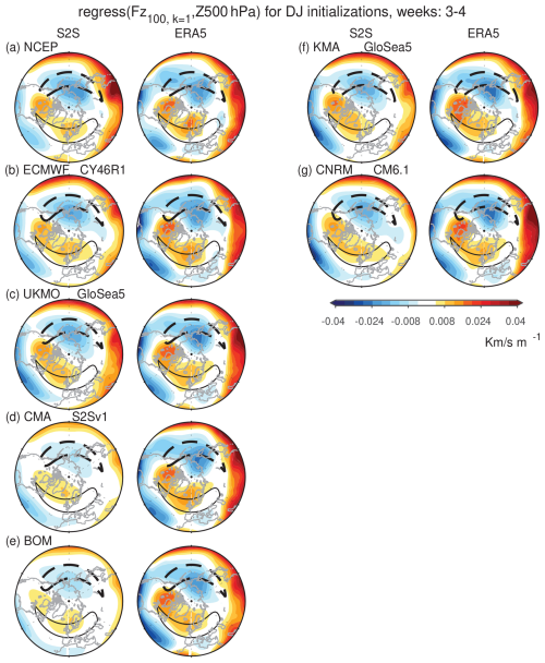 https://wcd.copernicus.org/articles/6/171/2025/wcd-6-171-2025-f07