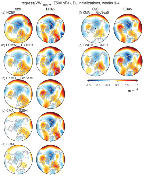 https://wcd.copernicus.org/articles/6/171/2025/wcd-6-171-2025-f09