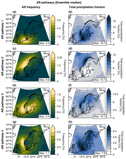 https://wcd.copernicus.org/articles/6/1831/2025/wcd-6-1831-2025-f05
