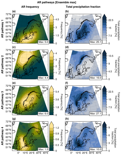 https://wcd.copernicus.org/articles/6/1831/2025/wcd-6-1831-2025-f13