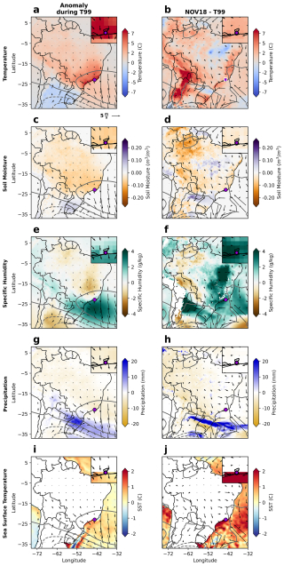 https://wcd.copernicus.org/articles/6/1857/2025/wcd-6-1857-2025-f04