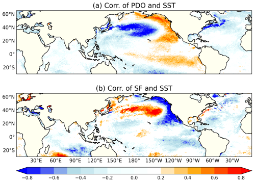 https://wcd.copernicus.org/articles/6/197/2025/wcd-6-197-2025-f03