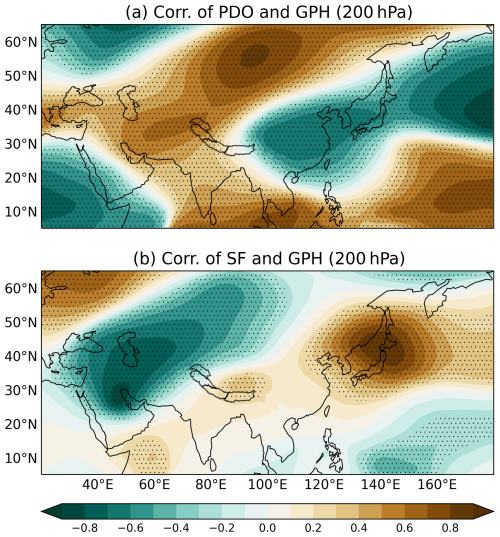 https://wcd.copernicus.org/articles/6/197/2025/wcd-6-197-2025-f04