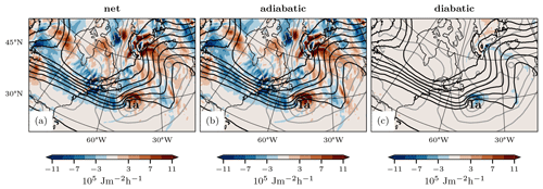 https://wcd.copernicus.org/articles/6/211/2025/wcd-6-211-2025-f03