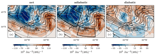 https://wcd.copernicus.org/articles/6/211/2025/wcd-6-211-2025-f04