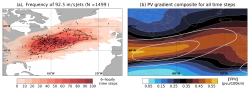 https://wcd.copernicus.org/articles/6/279/2025/wcd-6-279-2025-f11