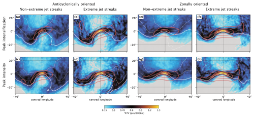 https://wcd.copernicus.org/articles/6/279/2025/wcd-6-279-2025-f16