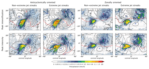 https://wcd.copernicus.org/articles/6/279/2025/wcd-6-279-2025-f17