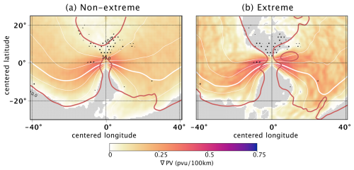 https://wcd.copernicus.org/articles/6/279/2025/wcd-6-279-2025-f22