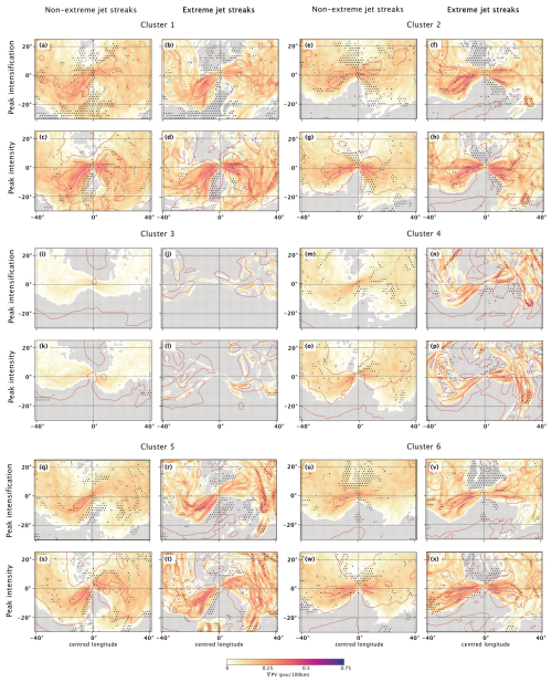 https://wcd.copernicus.org/articles/6/279/2025/wcd-6-279-2025-f26