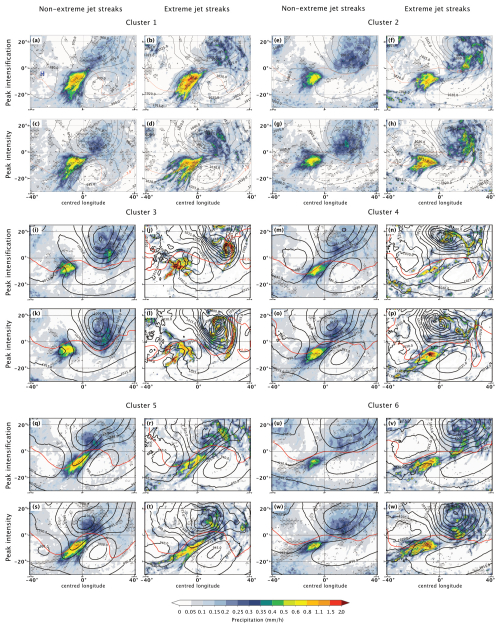 https://wcd.copernicus.org/articles/6/279/2025/wcd-6-279-2025-f27