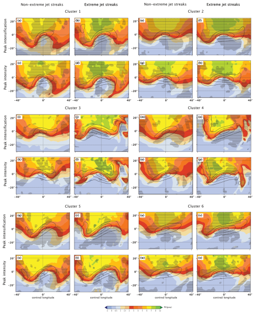 https://wcd.copernicus.org/articles/6/279/2025/wcd-6-279-2025-f29