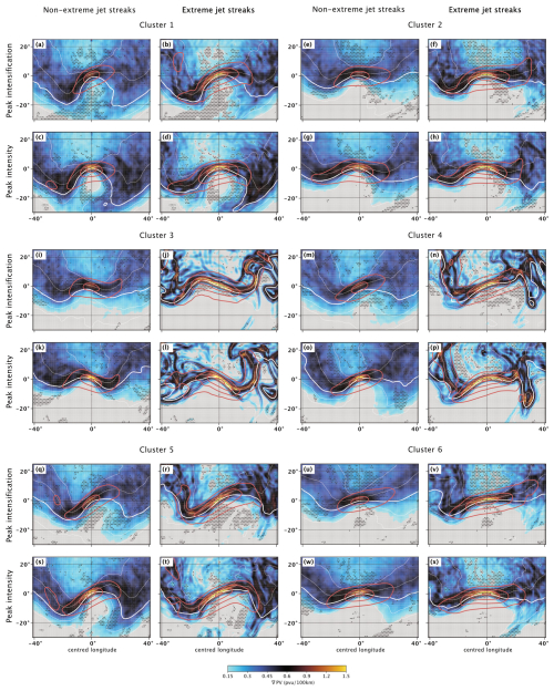 https://wcd.copernicus.org/articles/6/279/2025/wcd-6-279-2025-f30