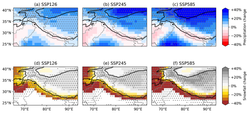 https://wcd.copernicus.org/articles/6/43/2025/wcd-6-43-2025-f25