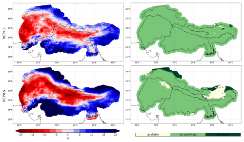 https://wcd.copernicus.org/articles/6/43/2025/wcd-6-43-2025-f26