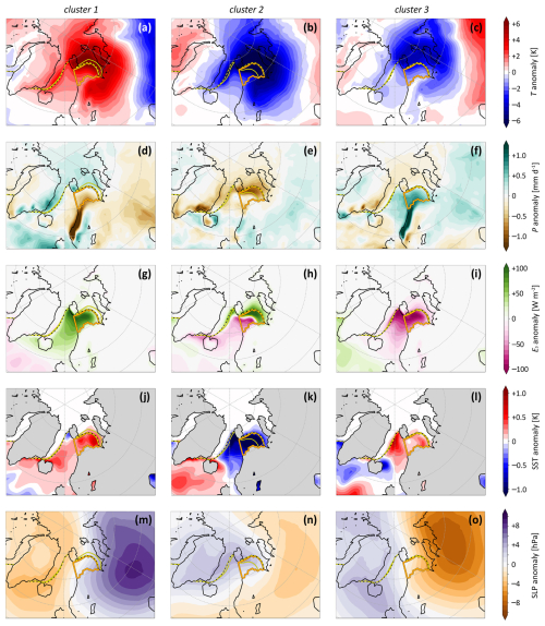 https://wcd.copernicus.org/articles/6/505/2025/wcd-6-505-2025-f02
