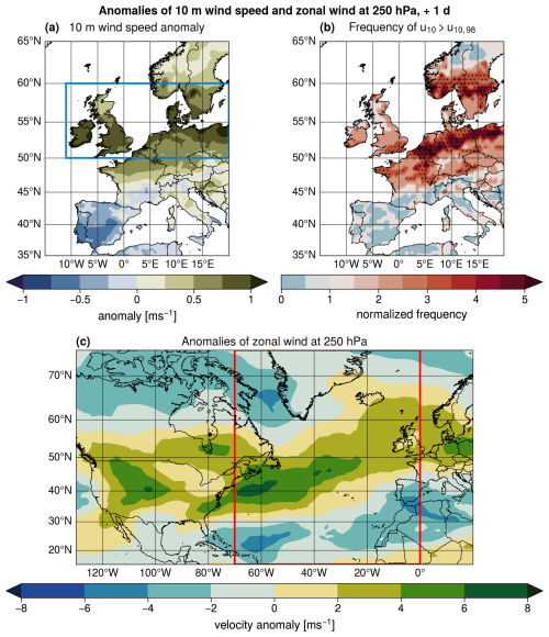 https://wcd.copernicus.org/articles/6/521/2025/wcd-6-521-2025-f09