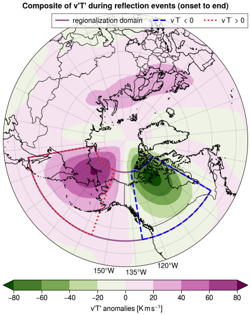 https://wcd.copernicus.org/articles/6/521/2025/wcd-6-521-2025-f11