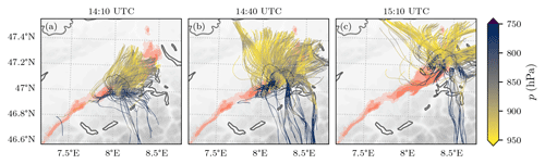https://wcd.copernicus.org/articles/6/645/2025/wcd-6-645-2025-f09